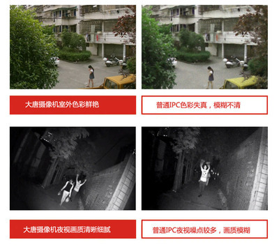 經濟之選，品質守護——深圳市大唐訊士D1紅外半球攝像機評測